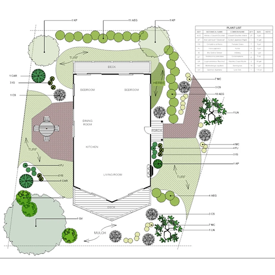 Example landscape design drawing